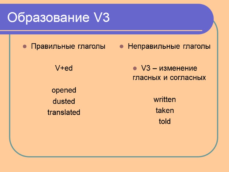 Образование V3 Правильные глаголы  V+ed  opened dusted translated Неправильные глаголы  V3